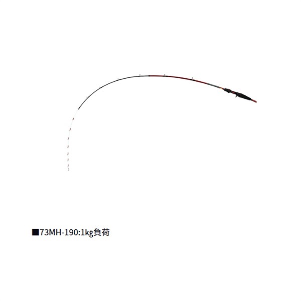 24アナリスターライトゲーム